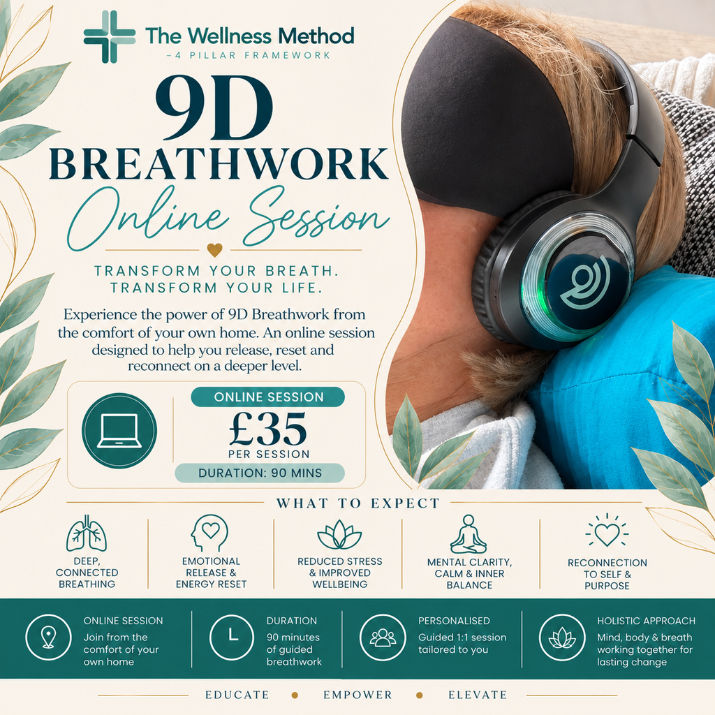 1:1 9D Breathwork Session (ZOOM) -  90 Minutes | Deep Reset | £35
