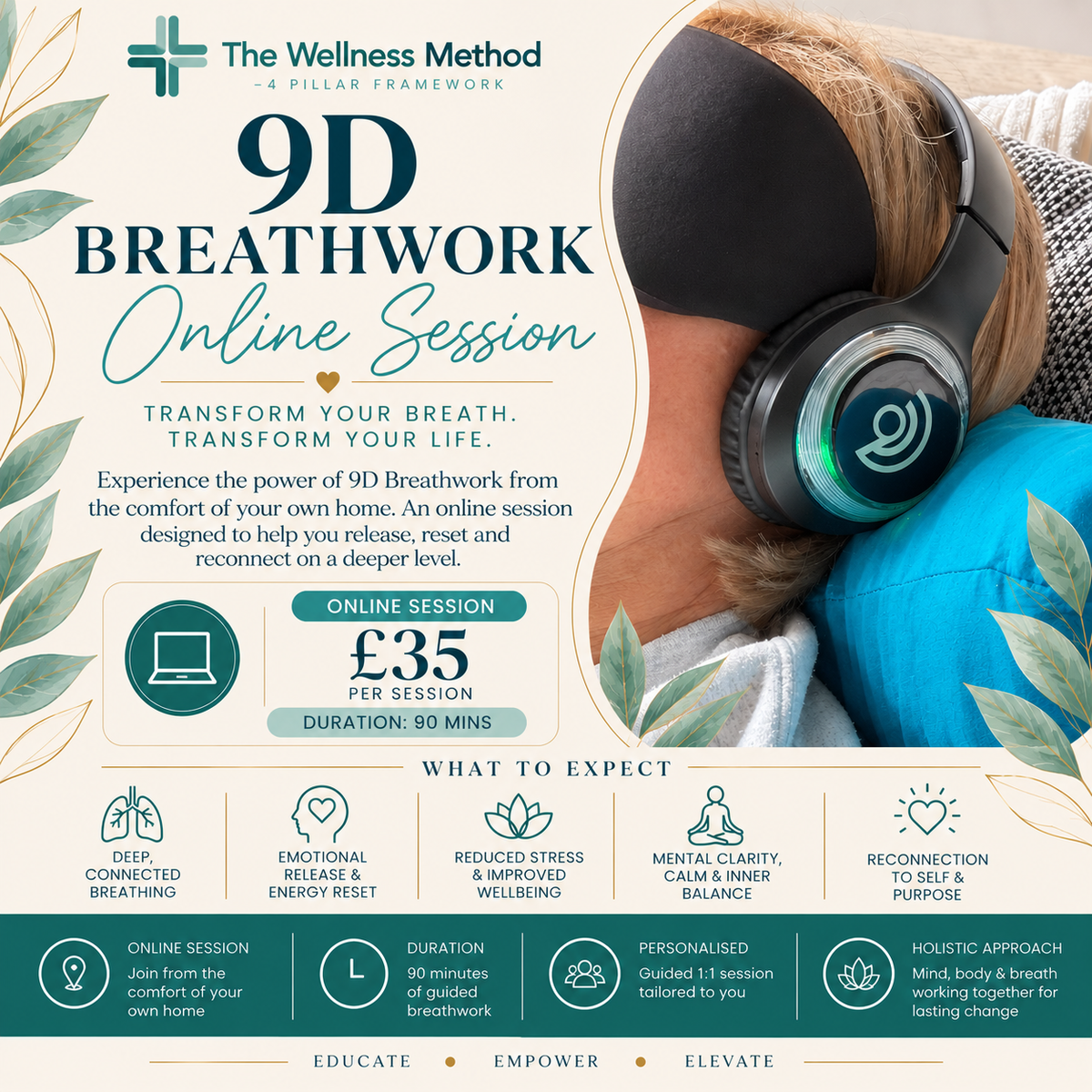 1:1 9D Breathwork Session (ZOOM) -  90 Minutes | Deep Reset | £35