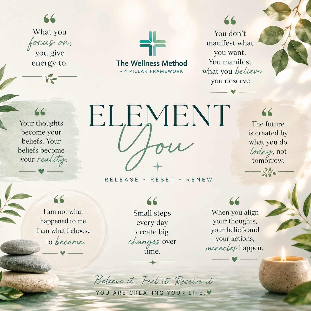 ELEMENT You — Portal Manifestation Journal - 24 pages - Instant Digital Download
