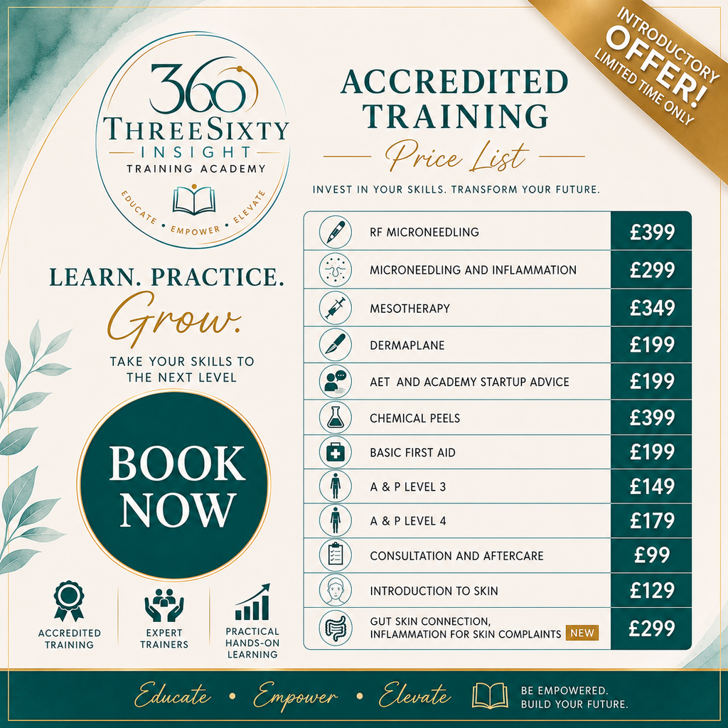 RF Microneedling Face To Face Course