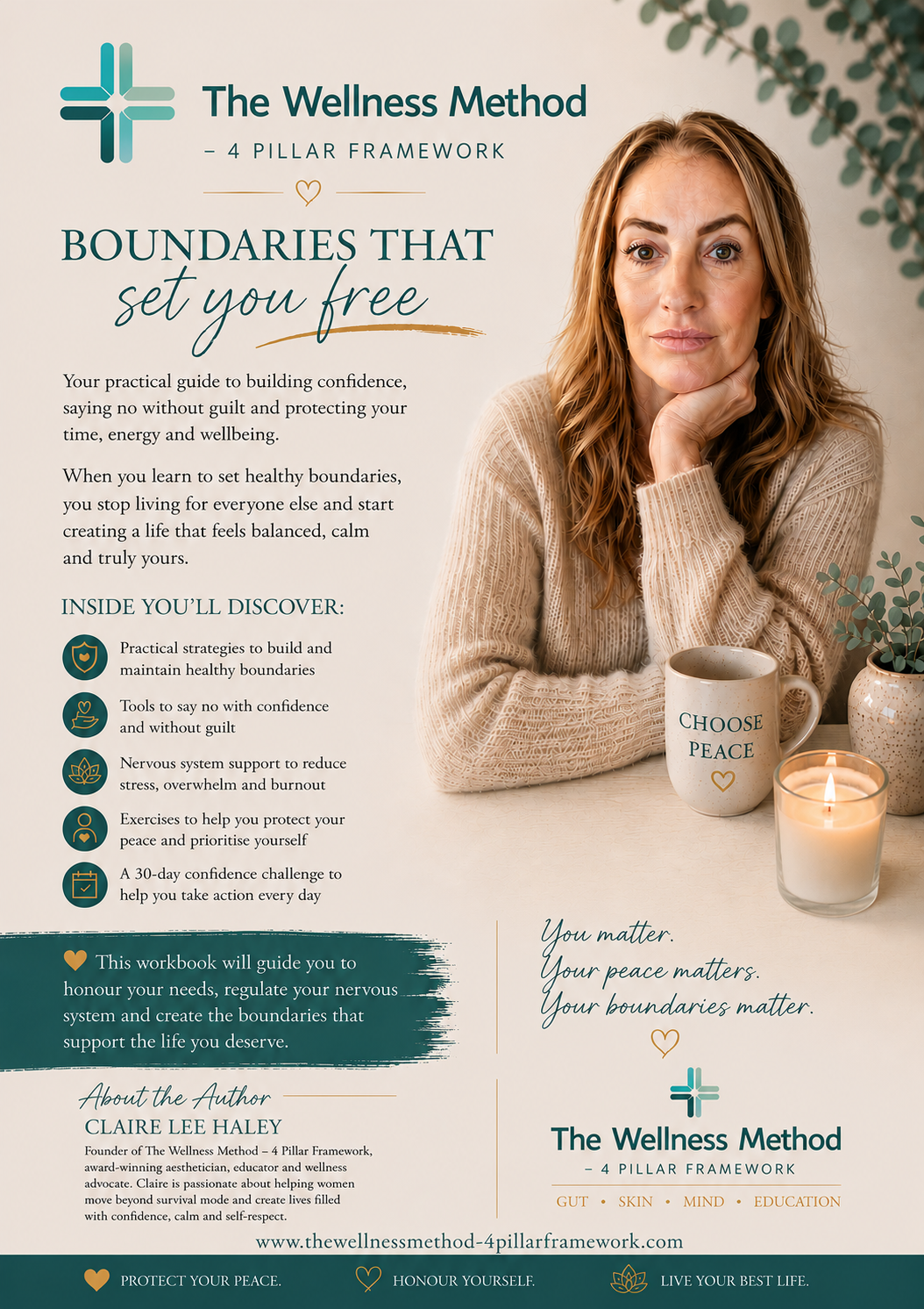 Instant Download Workbook - Boundaries That Set You Free  A Practical Guide to Saying No, Building Confidence & Protecting Your Peace
