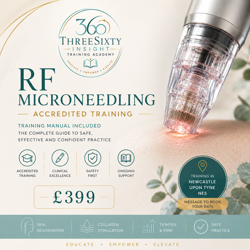 RF Microneedling Face To Face Course