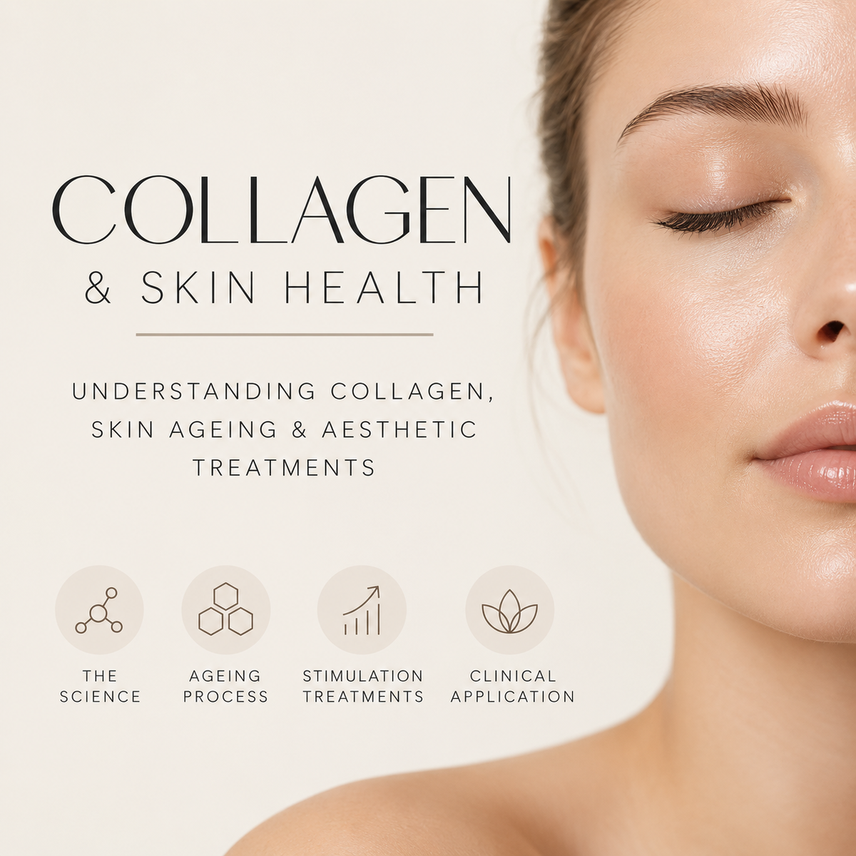 Collagen & Skin Health - Presentation For Clinics/Academies - Instant Download - 15 Slides
