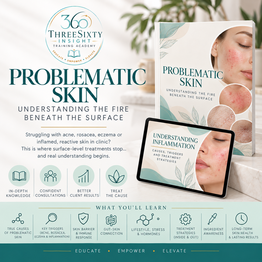 Problematic Skin ebook/presentation - Understanding The Fire Beneath The Surface (50 pages)