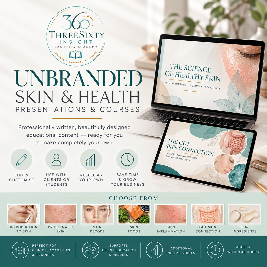 1 Unbranded Skin Presentation or Course - Customise. Rebrand. Resell. Grow your business.