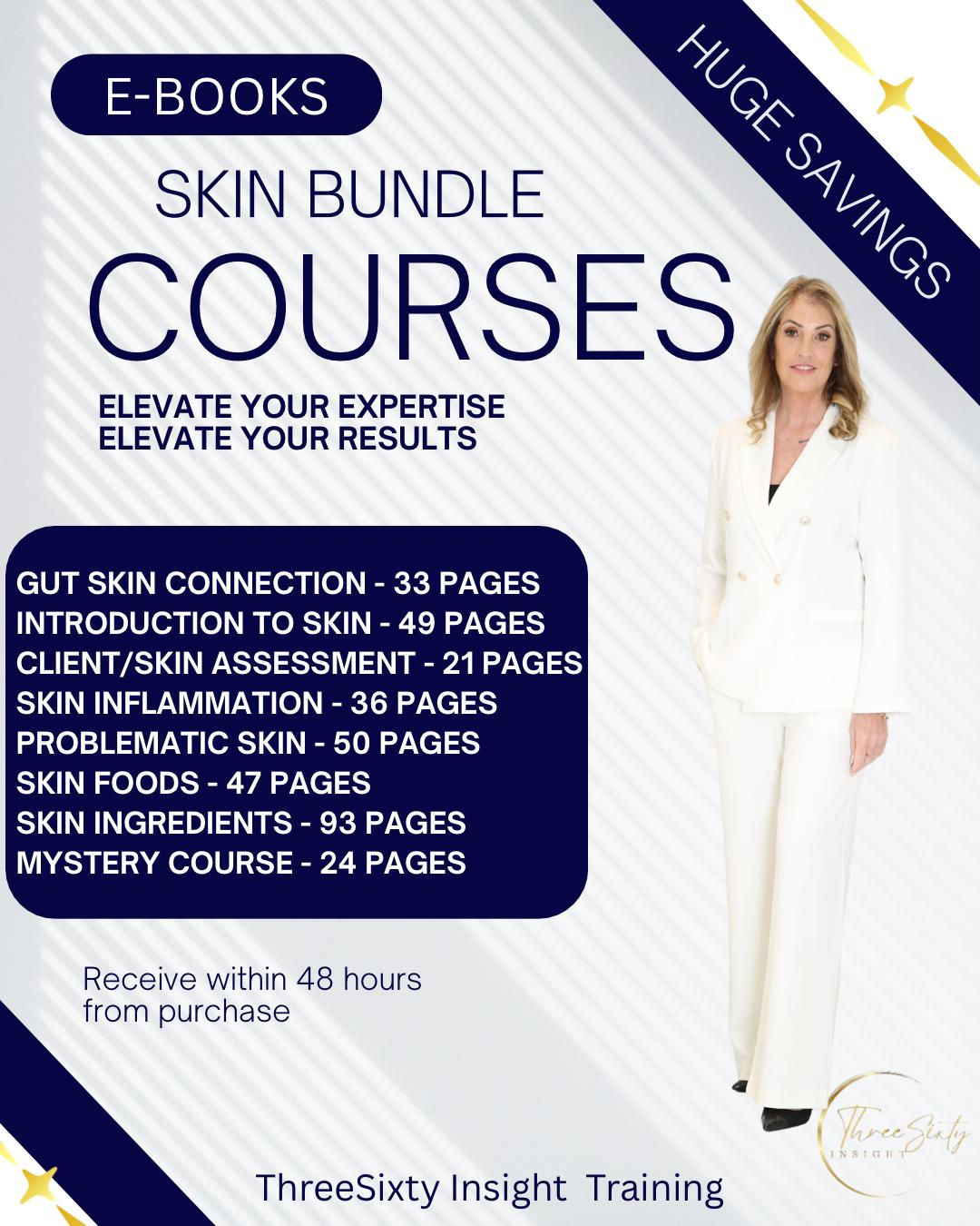 Problematic Skin ebook - Understanding The Fire Beneath The Surface (50 pages)