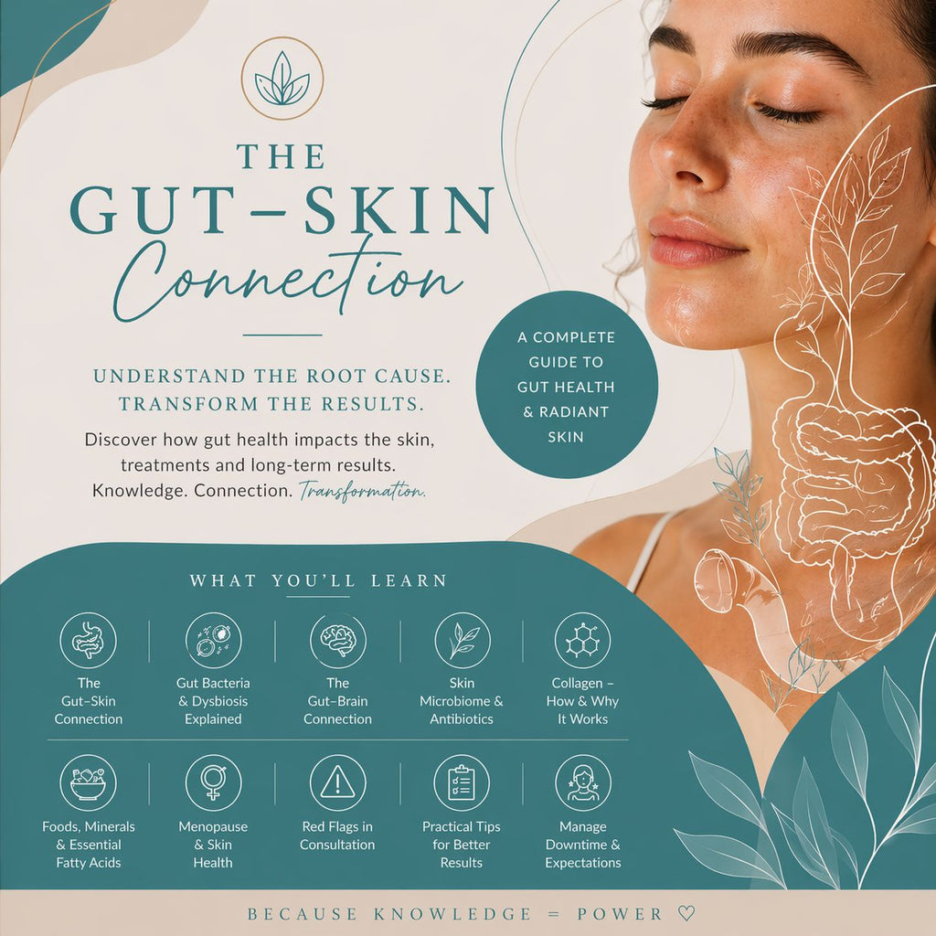 The Gut–Skin Blueprint: Healing Skin from Within - ebook (33 pages)